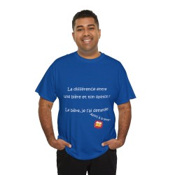 homme avec T-shirt royal la différence entre